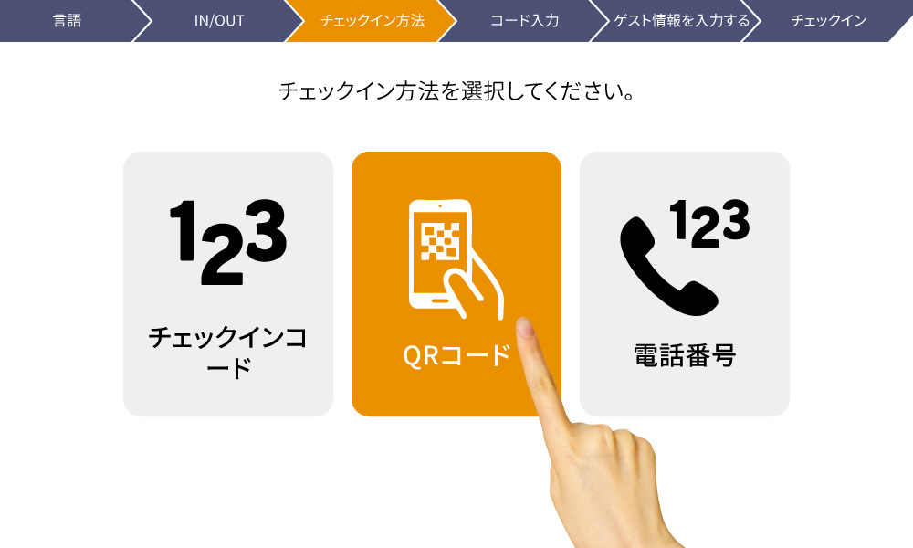チェックインの流れ4